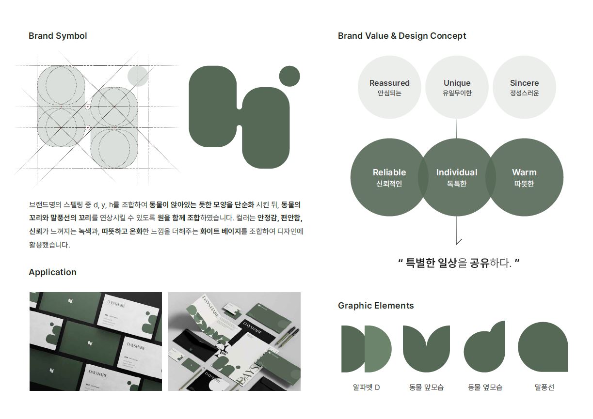 수강생포트폴리오이미지